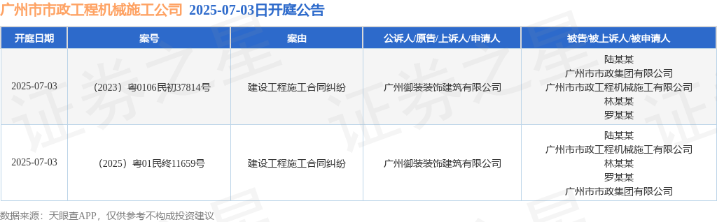 广州市市政工程机械施工公司作为被告被上诉